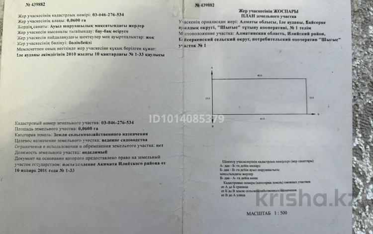 Жер телімі · 6 сотық, Шығыс 1 — Дачный кооператив Шығыс, бағасы: 2.5 млн ₸ в Байсерке — фото 2