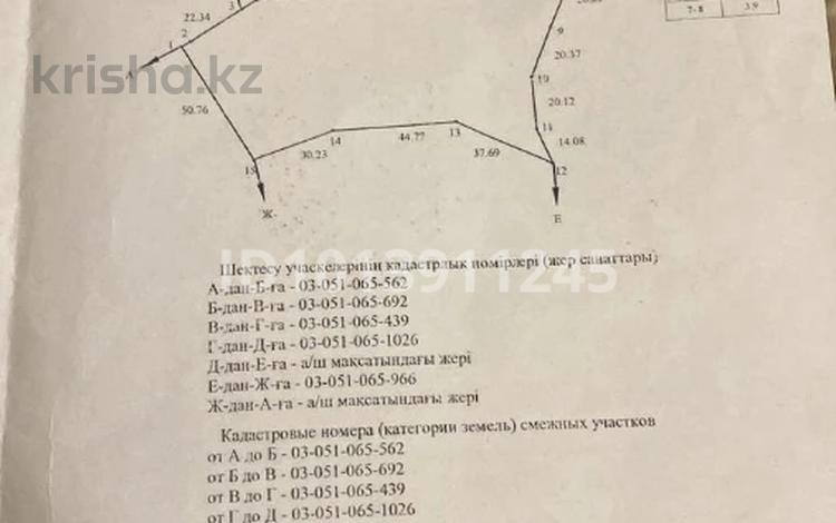 Жер телімі · 73.5 сотық, Рыскулова 20 — Срочно торг, бағасы: 100 млн ₸ в Туздыбастау (Калинино) — фото 3