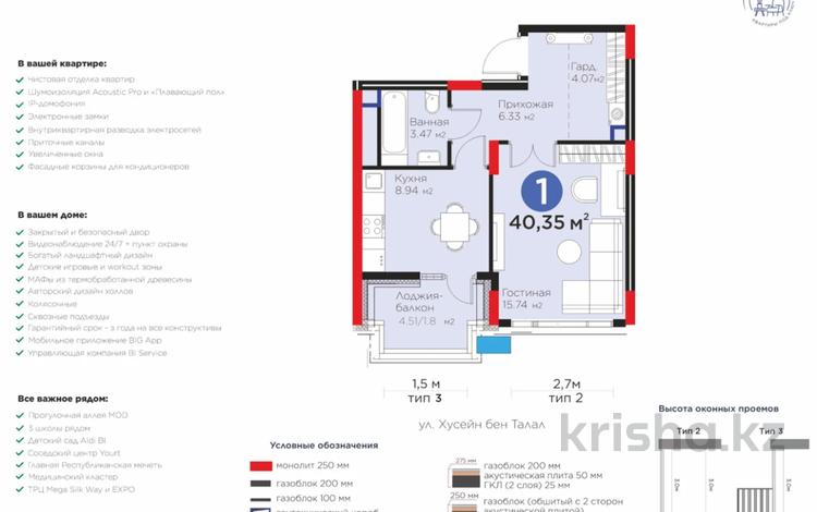 1-комнатная квартира · 40.3 м² · 14/15 этаж, Турар Рыскулов 18/7 — С РЕМОНТОМ за 31 млн ₸ в Астане, Есильский р-н — фото 3