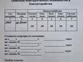 2-комнатная квартира · 45 м² · 2/4 этаж, Гурбы 93 — Тәуелсіздік пен Гурбы көшесінің қиылысы. Тура бұрыштағы 4 қабатты үй. за 10 млн ₸ в Сатпаев — фото 4