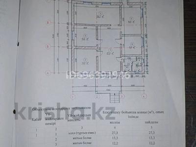 Отдельный дом • 5 комнат • 120 м² • 6 сот., 1-ая Новая (Жаркент) 148 — Коттеджный городок за 39 млн 〒 в 