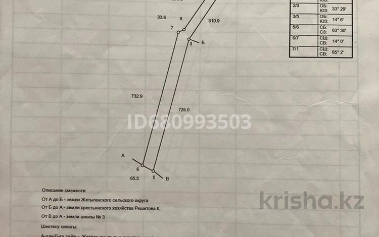 Участок · 6 га, Алатау за 12 млн 〒 — фото 2