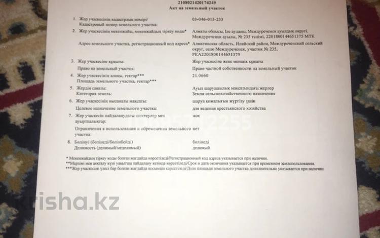 Жер телімі · 21 га, М36, бағасы: 11 млн ₸ в Жибек Жолы — фото 2