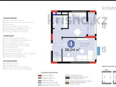 1-бөлмелі пәтер · 36.8 м² · 2/9 қабат, Туран 57д — толе би, бағасы: 29.5 млн ₸ в Астане, Нура р-н