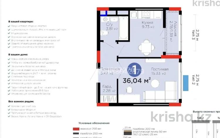 1-комнатная квартира · 36.8 м² · 2/9 этаж, Туран 57д — толе би за 29.5 млн ₸ в Астане, Нура р-н — фото 5