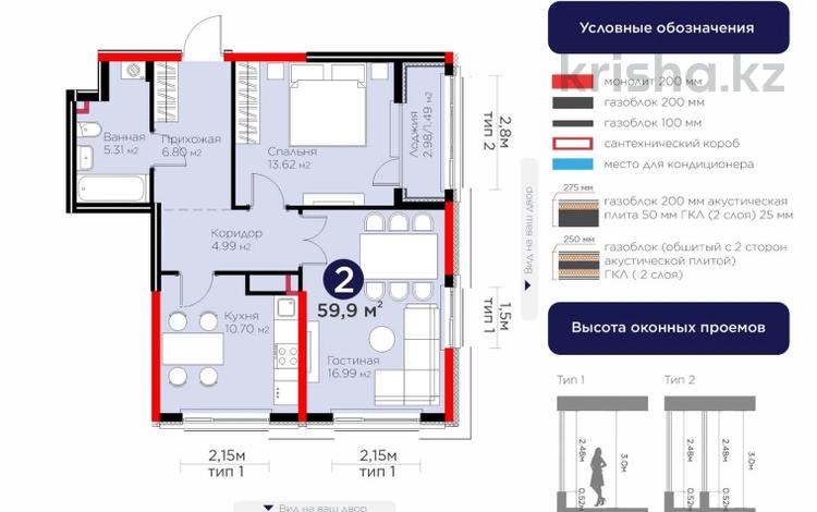 2-комнатная квартира · 60 м² · 2/17 этаж, Е 908 23 — ‼️САМАЯ НИЗКАЯ ЦЕНА‼️КОМФОРТ БЛОК‼️3 МЕТРА ПОТОЛКИ за 33 млн ₸ в Астане, Нура р-н — фото 2