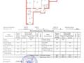 4-бөлмелі пәтер · 97 м² · 8/9 қабат, Шамши Калдаяков 58, 58/1, 58/2, бағасы: 60 млн ₸ в Астане, Сарайшык р-н