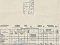 3-комнатная квартира · 44.6 м² · 19/24 этаж, Момышулы 9 за ~ 19.2 млн ₸ в Астане, Алматы р-н