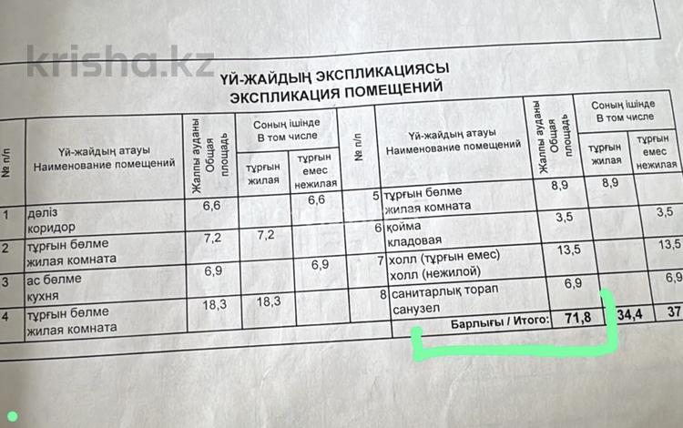 Жеке үй · 4 бөлме · 71 м² · 5 жүзд., Зачаганск пгт ш/а. 118 — Р-н птица фабрика, бағасы: 13 млн ₸ в Уральске, мкр. Зачаганск пгт — фото 2