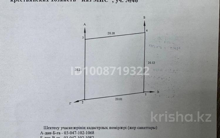 Жер телімі · 4 сотық, Алматы, бағасы: 18.5 млн ₸ — фото 2