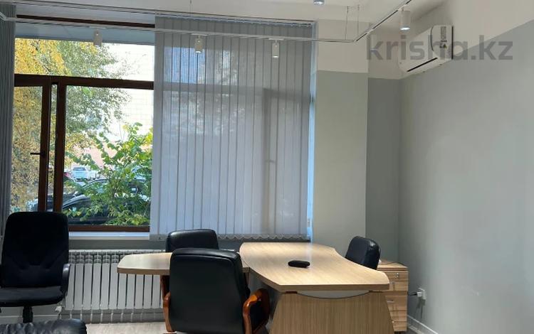 Продажа Коммерческой Недвижимости
