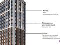 1-комнатная квартира · 33.39 м² · 2 этаж, Е 908 23 за 20 млн ₸ в Астане, Нура р-н — фото 3