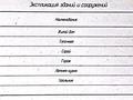 Отдельный дом • 5 комнат • 144 м² • 10 сот., Кетбугы би за 48 млн 〒 в Жезказгане — фото 4