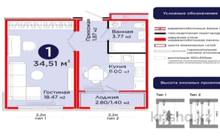 1-комнатная квартира · 34.51 м² · 8/9 этаж, С 902 8 за 22 млн ₸ в Астане, Сарыарка р-н — фото 2