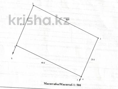 Жер телімі · 10 сотық, 96 разъезд, бағасы: 2.9 млн ₸ в Астане