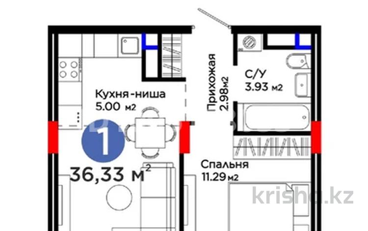 1-комнатная квартира · 36.33 м² · 7 этаж, Е 908 23 за 22.5 млн 〒 в Астане, Нура р-н — фото 2