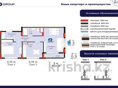 2-бөлмелі пәтер · 63 м² · 4/9 қабат, Сагадат Нурмагамбетов 17, бағасы: 52.5 млн ₸ в Астане, Сарайшык р-н