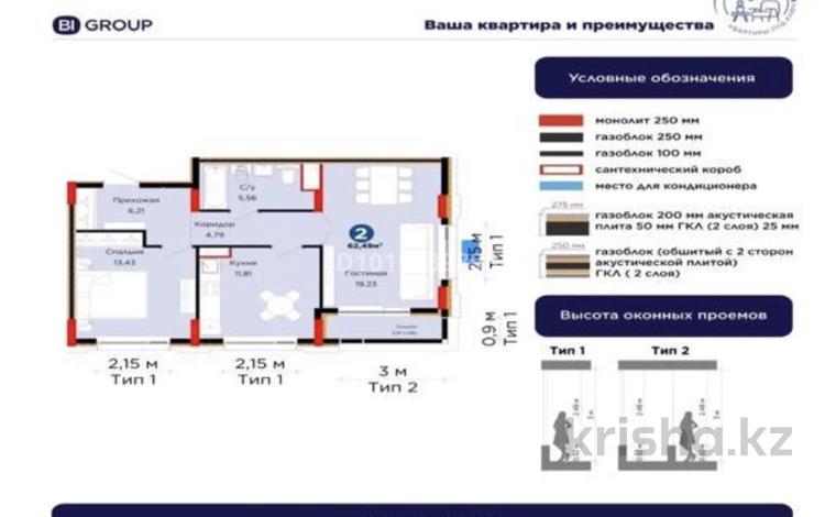 2-комнатная квартира · 63 м² · 4/9 этаж, Сагадат Нурмагамбетов 17 за 52.5 млн ₸ в Астане, Сарайшык р-н — фото 7