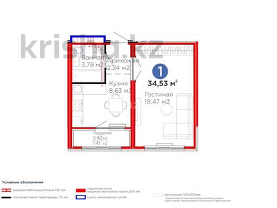 1-комнатная квартира · 34.53 м² · 13/14 этаж, Улы Дала 14 за 20 млн ₸ в Астане, Нура р-н