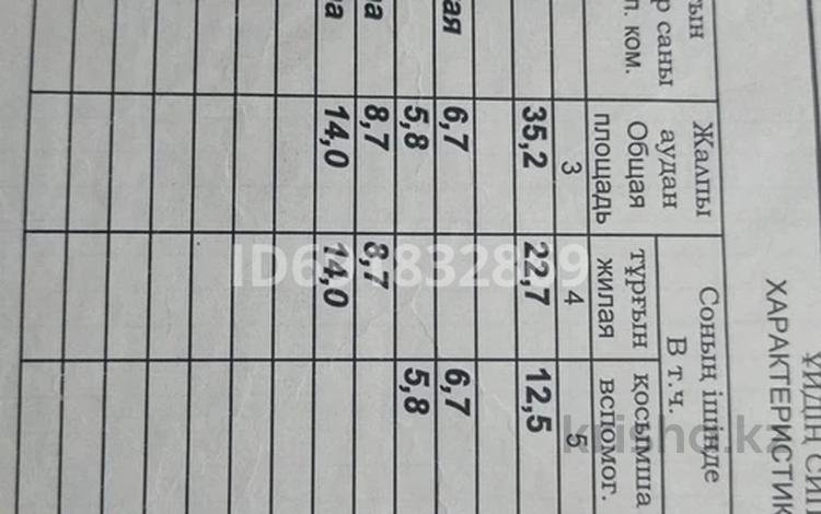 Жеке үй • 2 бөлмелер • 35.2 м² • 10 сот., Скалистая 27 — Старая согра, остановка 10км, бағасы: 3.8 млн 〒 в Усть-Каменогорске — фото 2