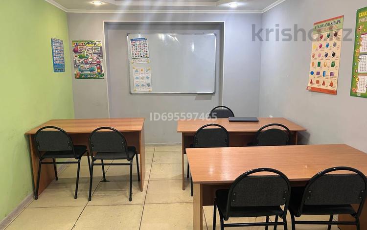 Офисы · 20 м² за 40 000 ₸ в Темиртау — фото 2