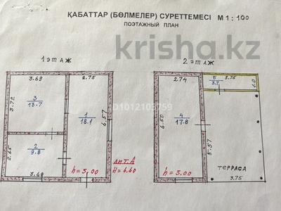 Дача · 3 комнаты · 63 м² · 18 сот., Набережная ул. 59А за 12 млн ₸ в Конаеве