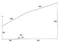 Участок · 1183.83 сотки, Село Долматово за ~ 27.8 млн ₸ в Северо-Казахстанской обл. — фото 20