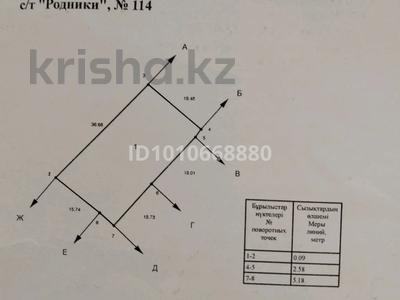 Дача · 2 комнаты · 30 м² · 7.4 сот., Родники 114 за 2.7 млн 〒 в Кокшетау
