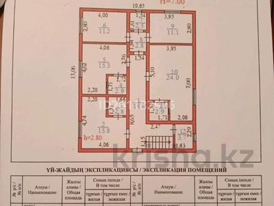 Отдельный дом · 8 комнат · 270 м² · 5 сот., Акдала 345 — Алтын орда за 55 млн ₸ в Иргели