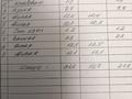 4-бөлмелі пәтер · 81.6 м² · 7/9 қабат, Озëрная — Магазин Вега, бағасы: 14 млн ₸ в Темиртау