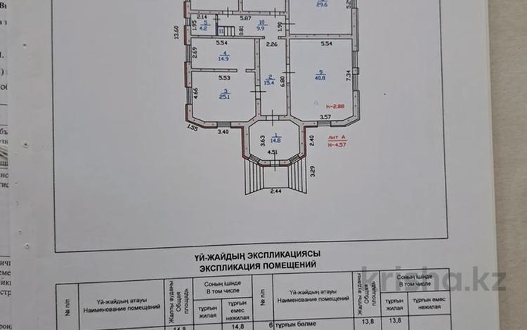 Отдельный дом • 4 комнаты • 226 м² • 10 сот., Жастар 1 Абылхайыр хана 38 за 65 млн 〒 в Талдыкоргане — фото 2