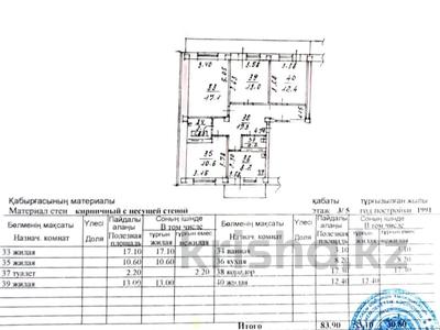 4-бөлмелі пәтер · 84 м² · 3/5 қабат, Абдуллиных — проспект Жибек Жолы, бағасы: 80 млн ₸ в Алматы, Медеуский р-н