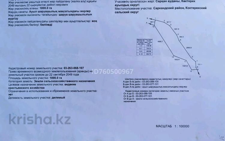 Участок · 1000 га, Лепсы за 25 млн ₸ — фото 2