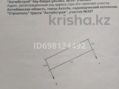 Жер телімі 8 сотық, Акжар, бағасы: 3 млн 〒