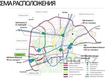 Жер телімі 2 га, Квартал 117 БАКАД — БАКАД, бағасы: 200 млн 〒 в Кемертогане