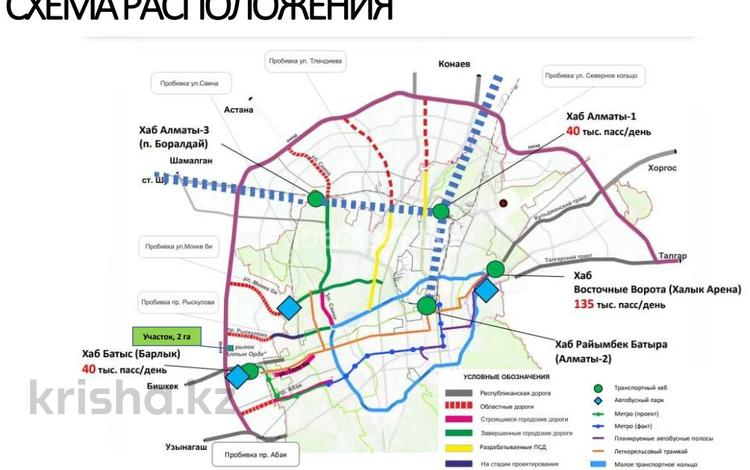 Жер телімі · 2 га, Квартал 117 БАКАД — БАКАД, бағасы: 250 млн ₸ в Кемертогане — фото 12