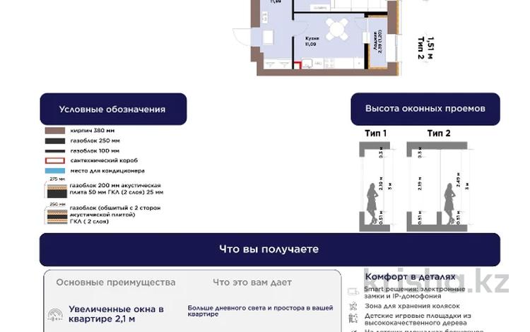 3-комнатная квартира · 78.82 м² · 2/12 этаж, Хусейн бен Талал 1, 11/1-2 за 47.5 млн ₸ в Астане, Нура р-н — фото 3