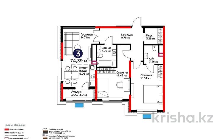 3-комнатная квартира · 75 м² · 14/17 этаж, Улы дала 20 за 49 млн ₸ в Астане, Нура р-н — фото 2