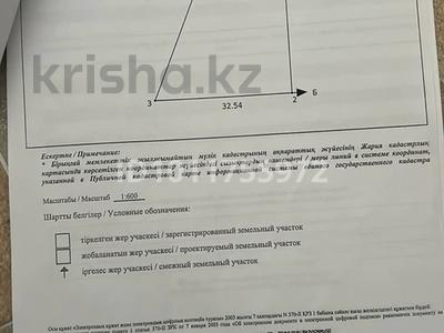 Жер телімі · 10 сотық, мкр Сулутор 7, бағасы: 3 млн ₸ в Актобе