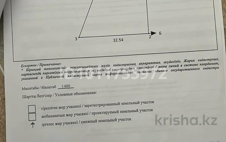 Участок · 10 соток, мкр Сулутор 7 за 3 млн ₸ в Актобе — фото 2