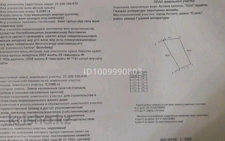 Участок · 24.86 соток, Дулыга — Газовая апаратура за 100 млн ₸ в Астане, Нура р-н — фото 2