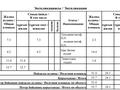 2-комнатная квартира · 54 м² · 2/3 этаж, 16 улица 1 за 42.5 млн ₸ в Алматы, Бостандыкский р-н — фото 20
