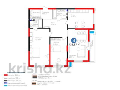 3-комнатная квартира · 125 м² · 5/12 этаж, Радостовца 359 за 215 млн ₸ в Алматы, Бостандыкский р-н