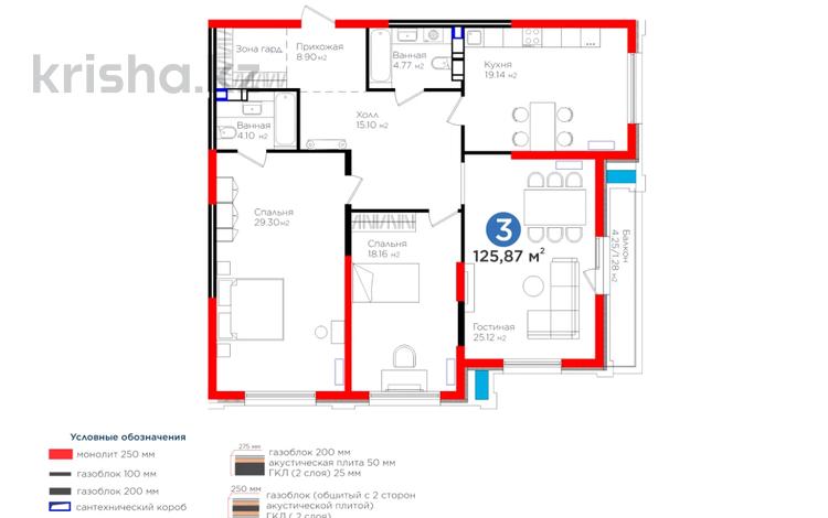 3-комнатная квартира · 125 м² · 5/12 этаж, Радостовца 359 за 215 млн ₸ в Алматы, Бостандыкский р-н — фото 2