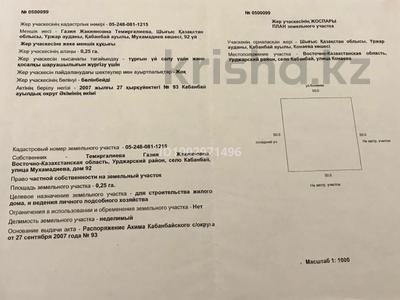 Участок · 25 соток, Д.А.Кунаева — Рядом с военной комендатурой за 10 млн ₸ в Кабанбай