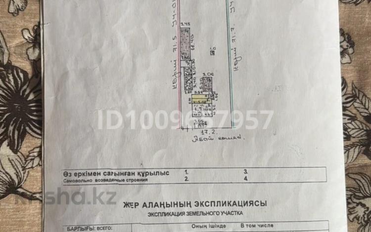 Жер телімі · 12 сотық, Абая 79, бағасы: 13 млн ₸ в Каргалы (п. Фабричный) — фото 2