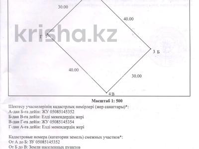 Участок · 12 соток, 25 ул за 1.5 млн ₸ в Усть-Каменогорске