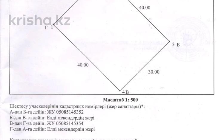 Жер телімі · 12 сотық, 25 ул, бағасы: 1.5 млн ₸ в Усть-Каменогорске — фото 2