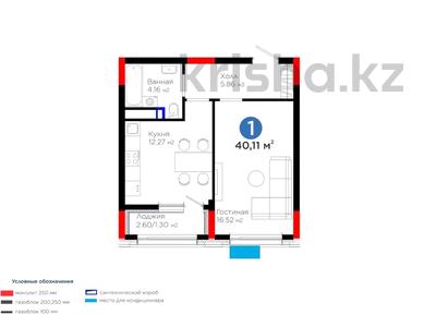 1-бөлмелі пәтер · 40.4 м² · 9/9 қабат, Толе би 22 — ‼️Горячка‼️Документы на руках‼️, бағасы: 29 млн ₸ в Астане, Нура р-н