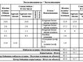 4-комнатная квартира · 83.9 м² · 6/6 этаж, Жастар 12 за 26 млн ₸ в Усть-Каменогорске — фото 15